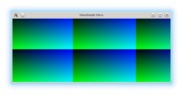 Resized gradients